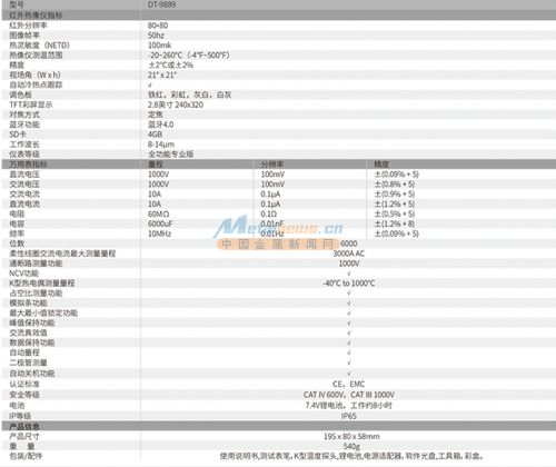 现货智能工业型热像仪万用表 西安乐飞创电子科技的软硬件集成方案