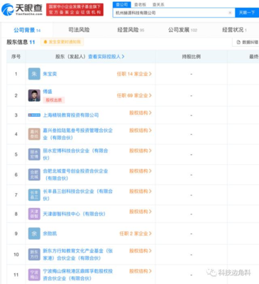 新东方与精锐教育等合开科技公司，携手布局计算机软硬件领域