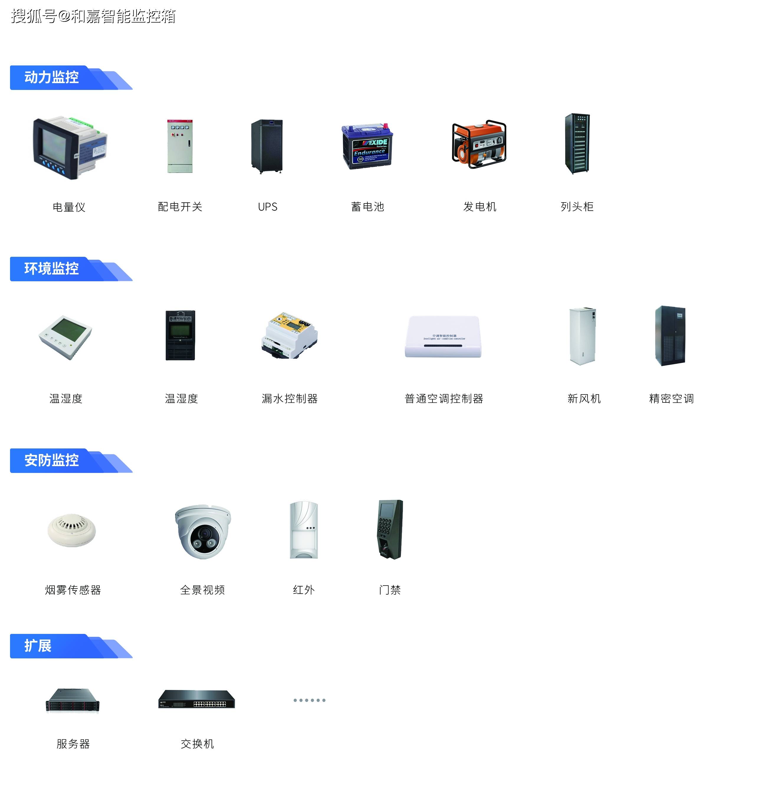 机房动环监控系统软硬件一站式采购指南 高效运维，智能无忧